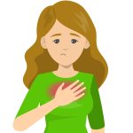 10 modi naturali per trattare il dolore al petto: cause, sintomi, consigli
