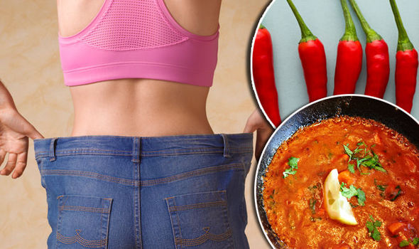 Il Peperoncino Cayenne: il più potente ingrediente naturale per la perdita di peso