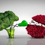 15 alimenti per la prevenzione del cancro al seno