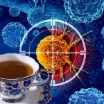 Top 6 tè che riducono il rischio di cancro secondo ricerche recenti