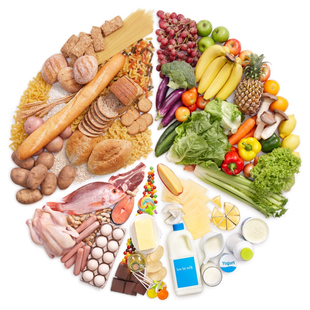 Cambiare la dieta per allungare la vita: le scelte alimentari sane possono aggiungere da 8 a 13 anni