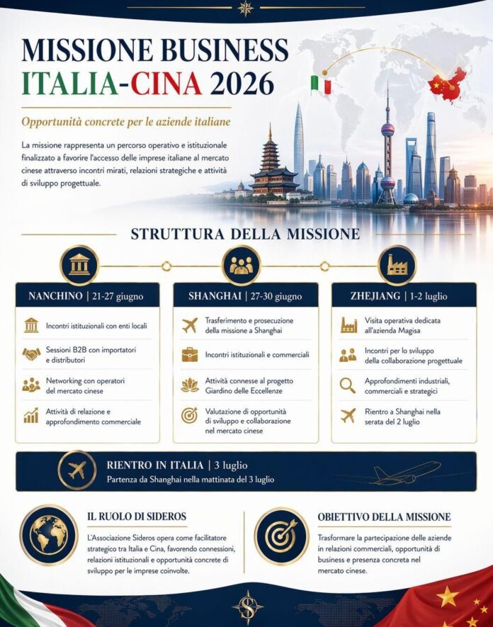 Italia e Cina: la Missione Business 2026 lancia il “Giardino di Eccellenze Italiane”